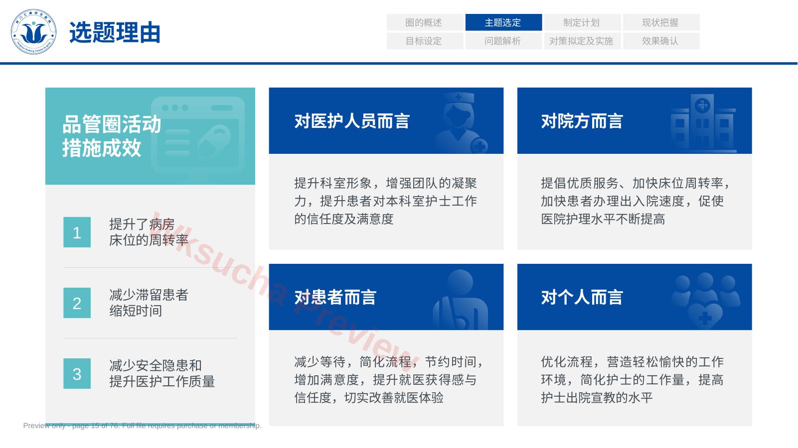 预览第 15 页