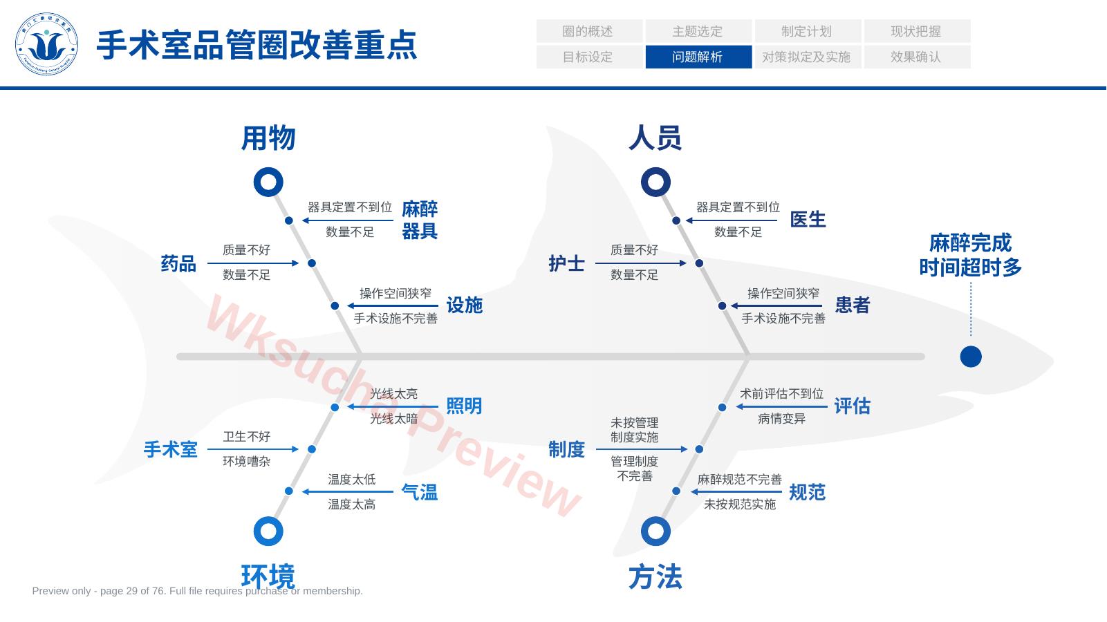 预览第 29 页