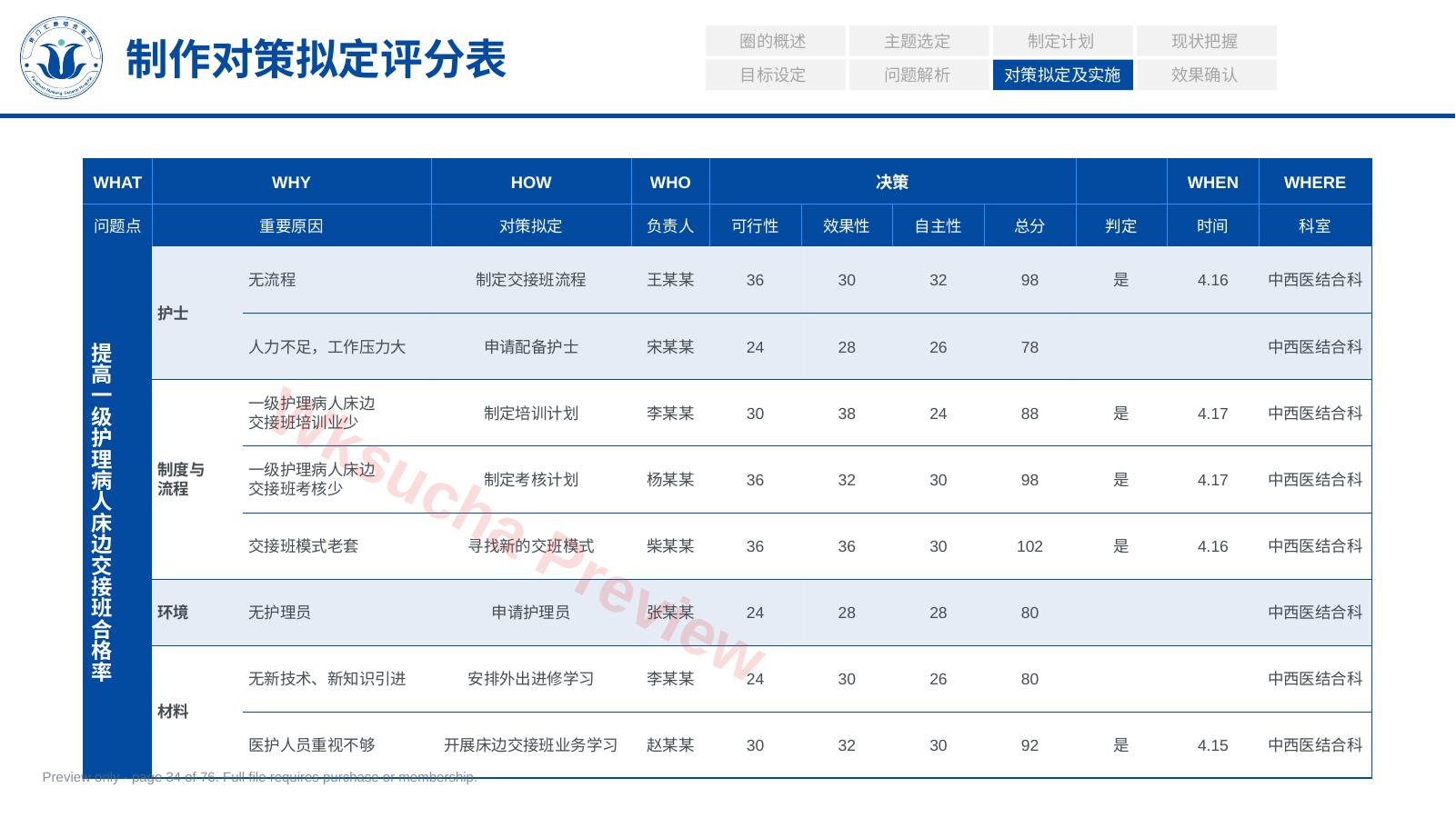 预览第 34 页