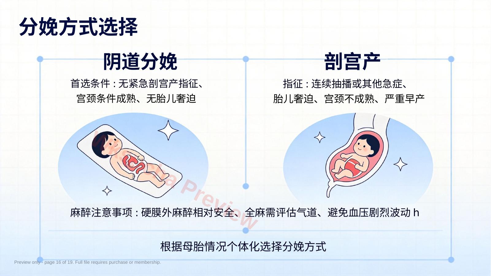 预览第 16 页