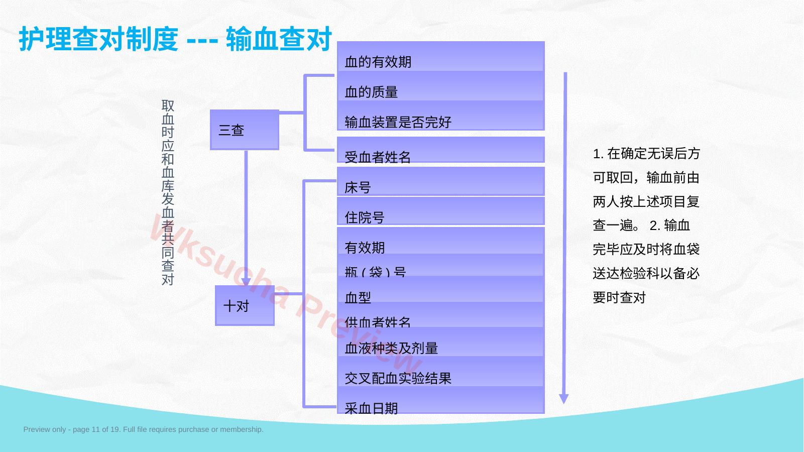 预览第 11 页