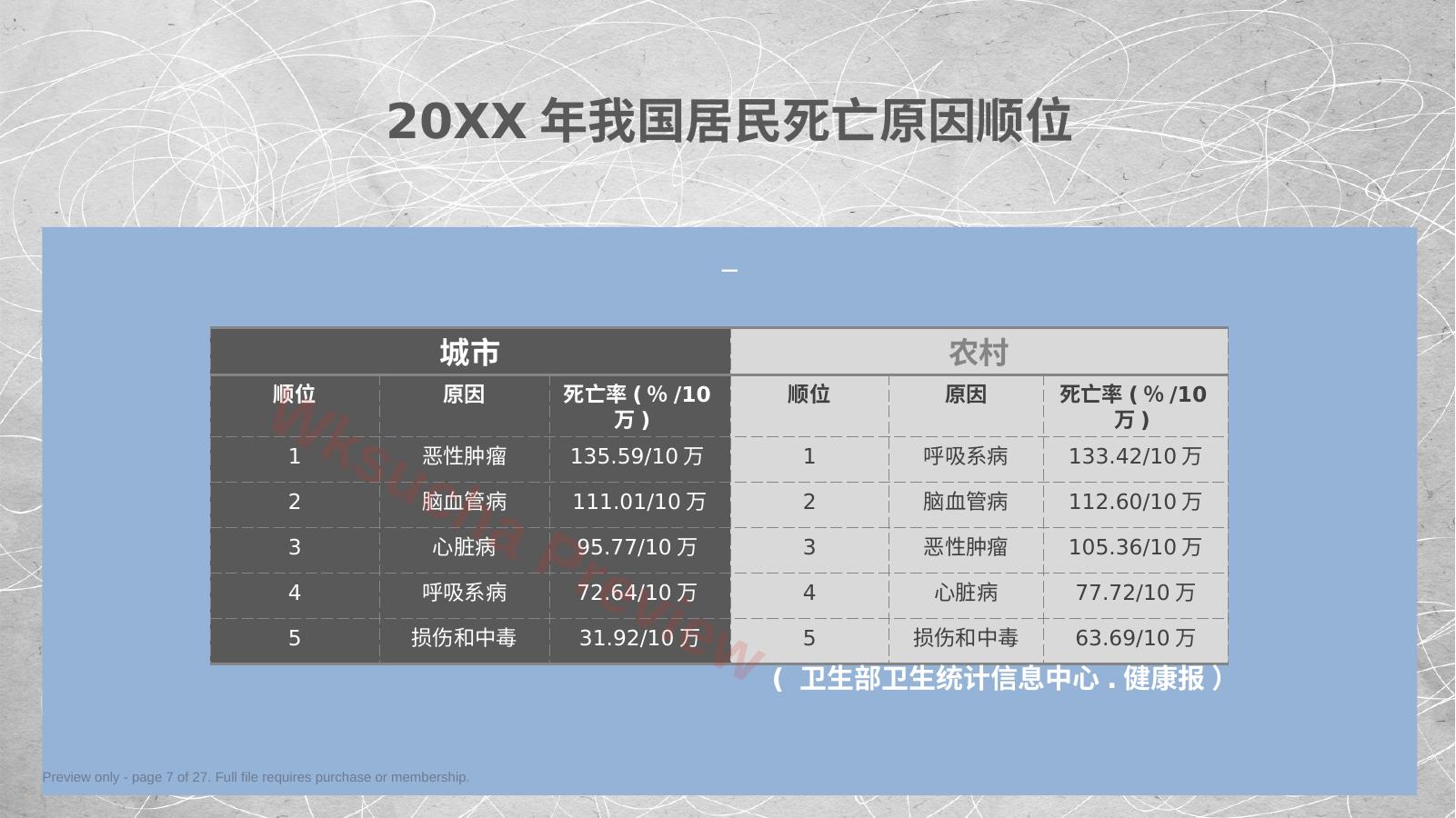 预览第 7 页