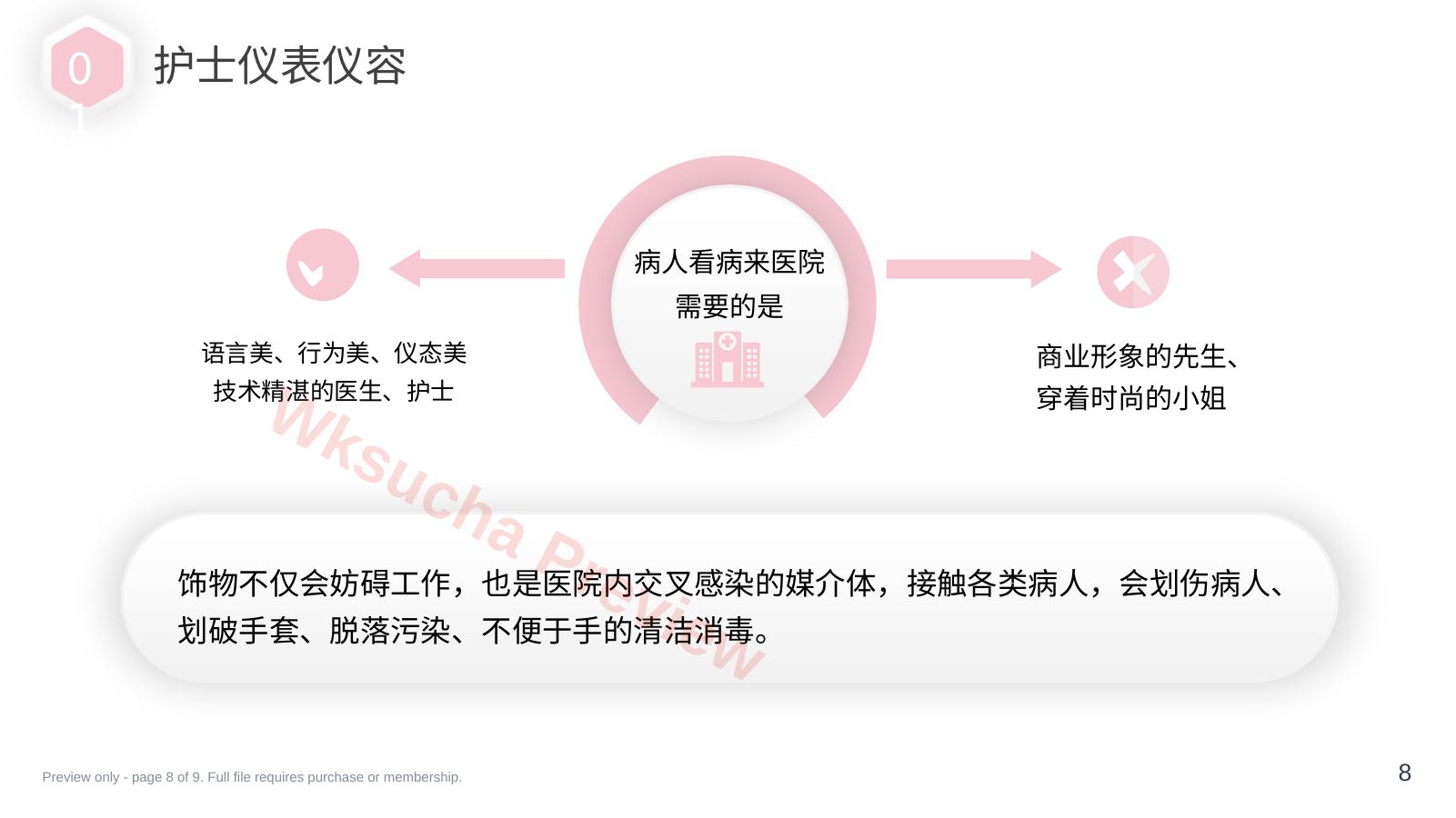 预览第 8 页