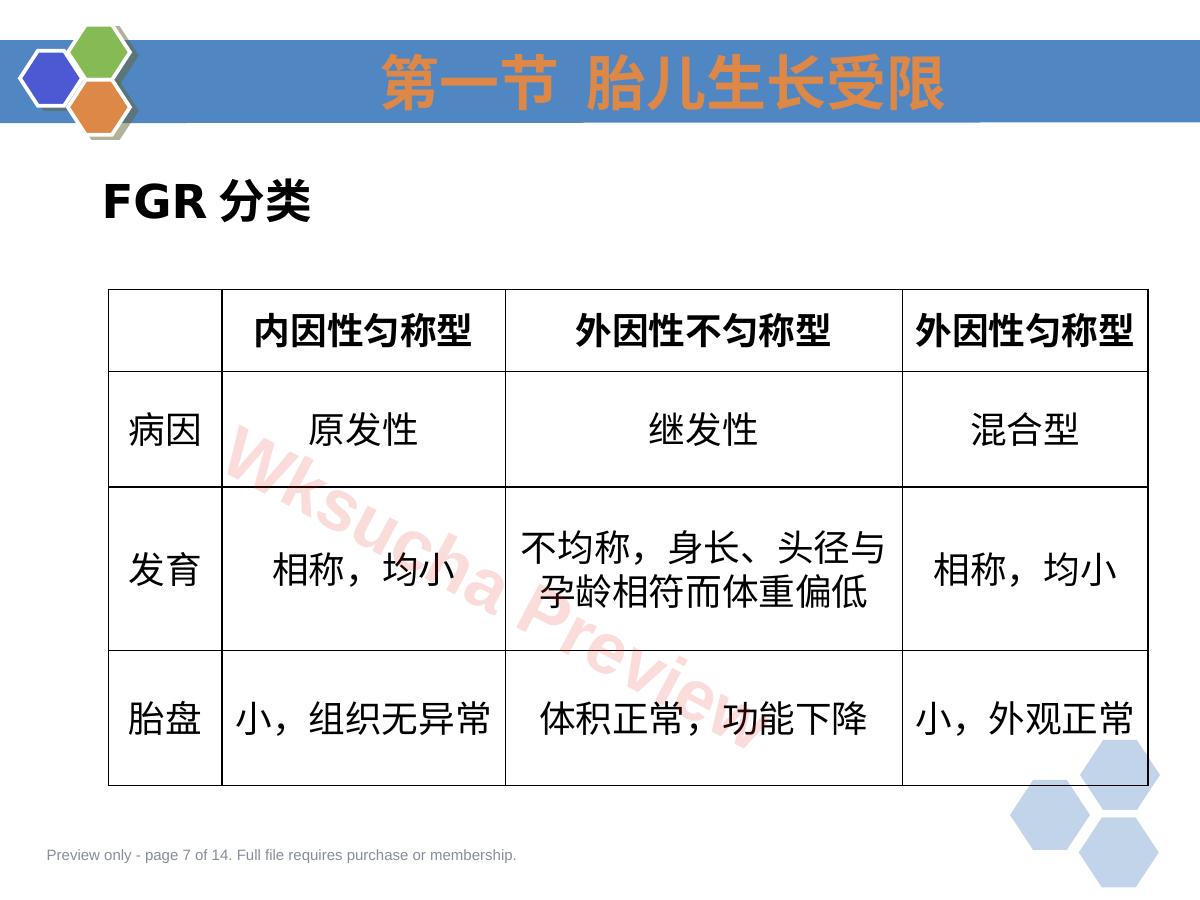 预览第 7 页