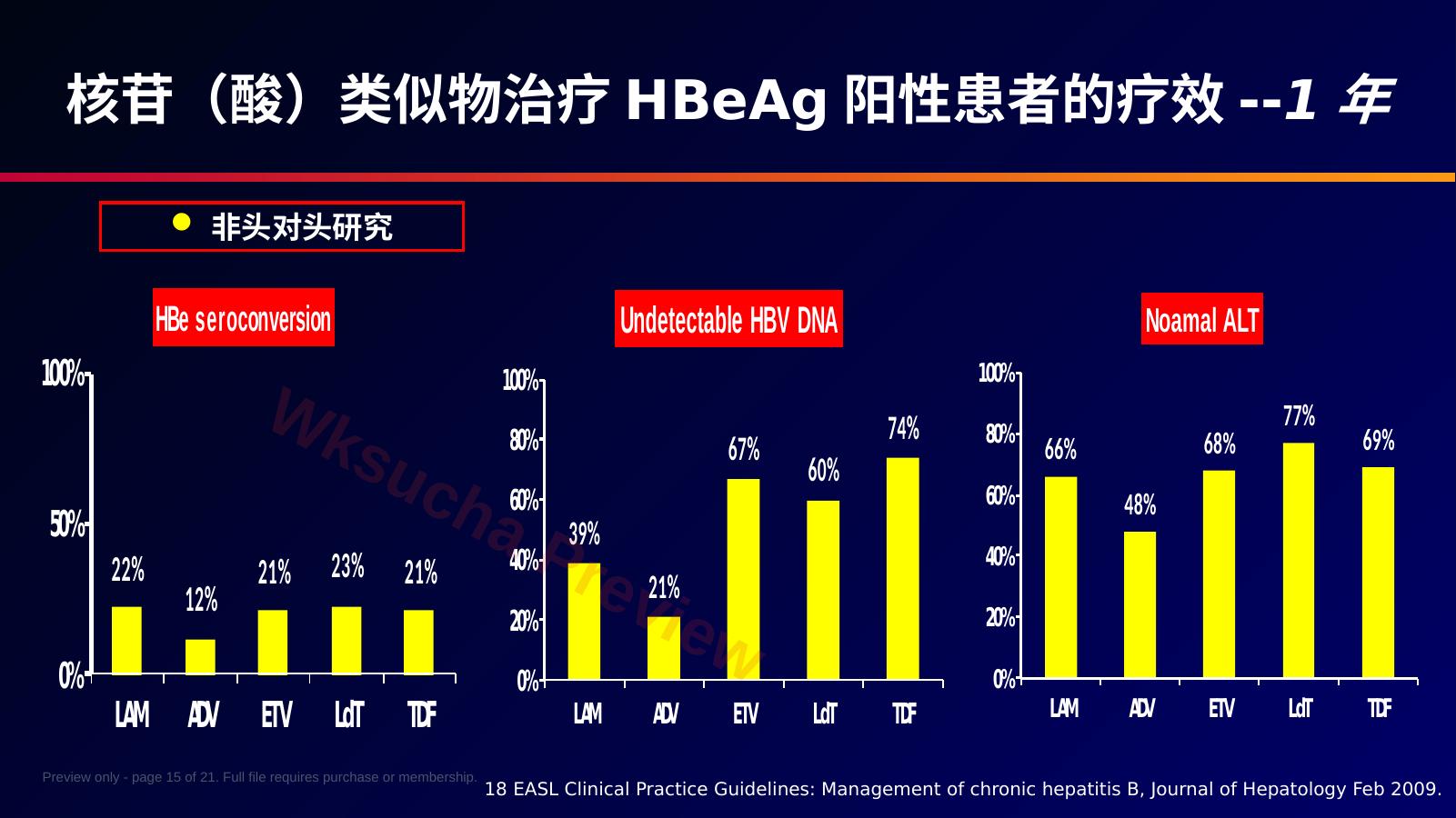 预览第 15 页