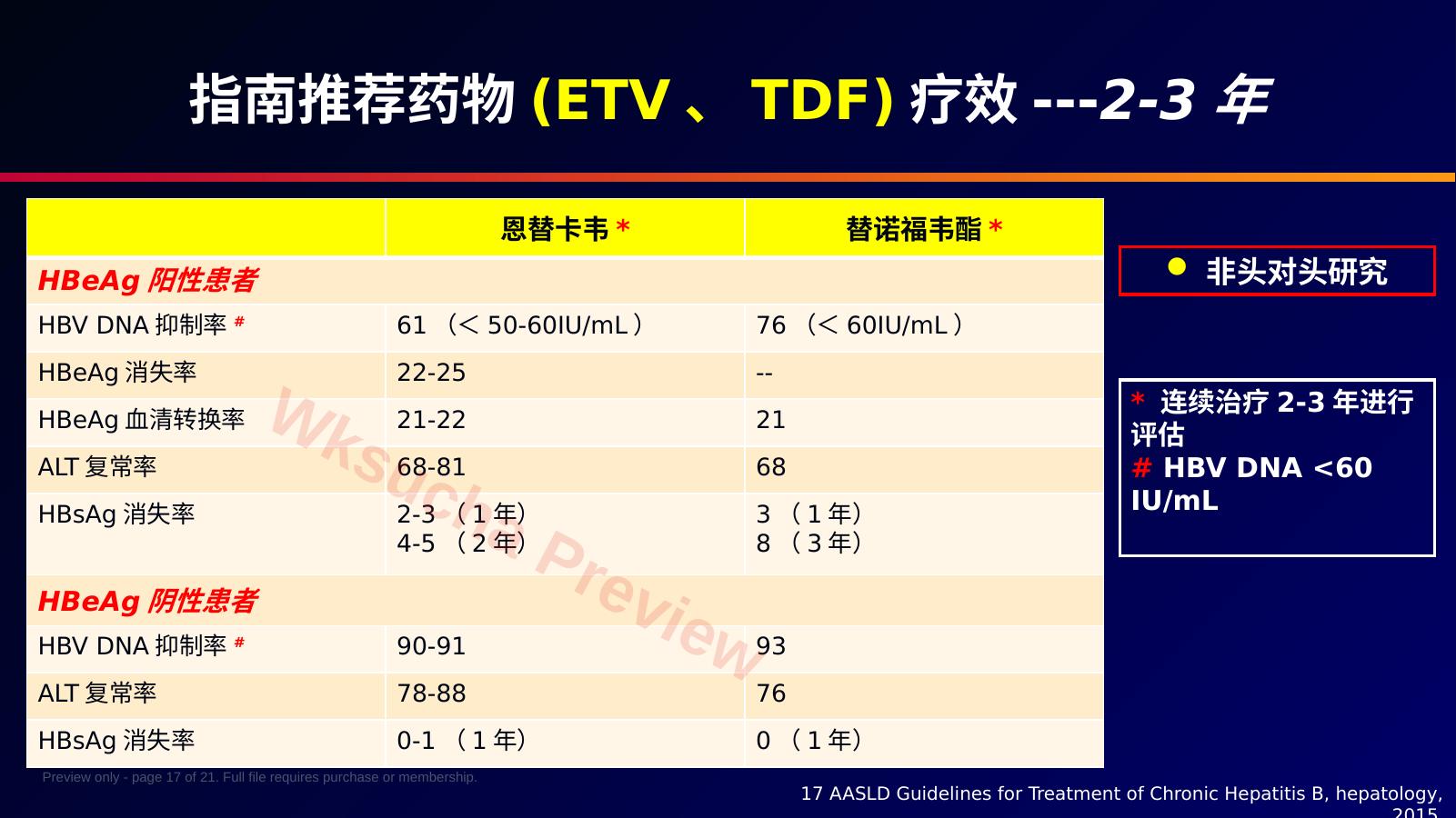 预览第 17 页