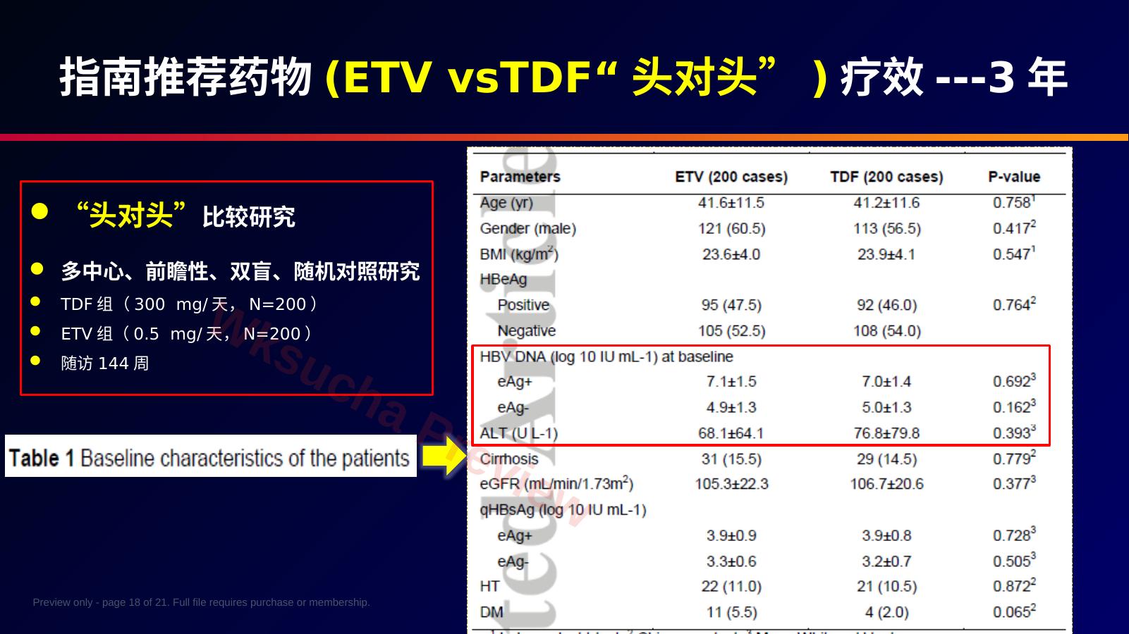 预览第 18 页