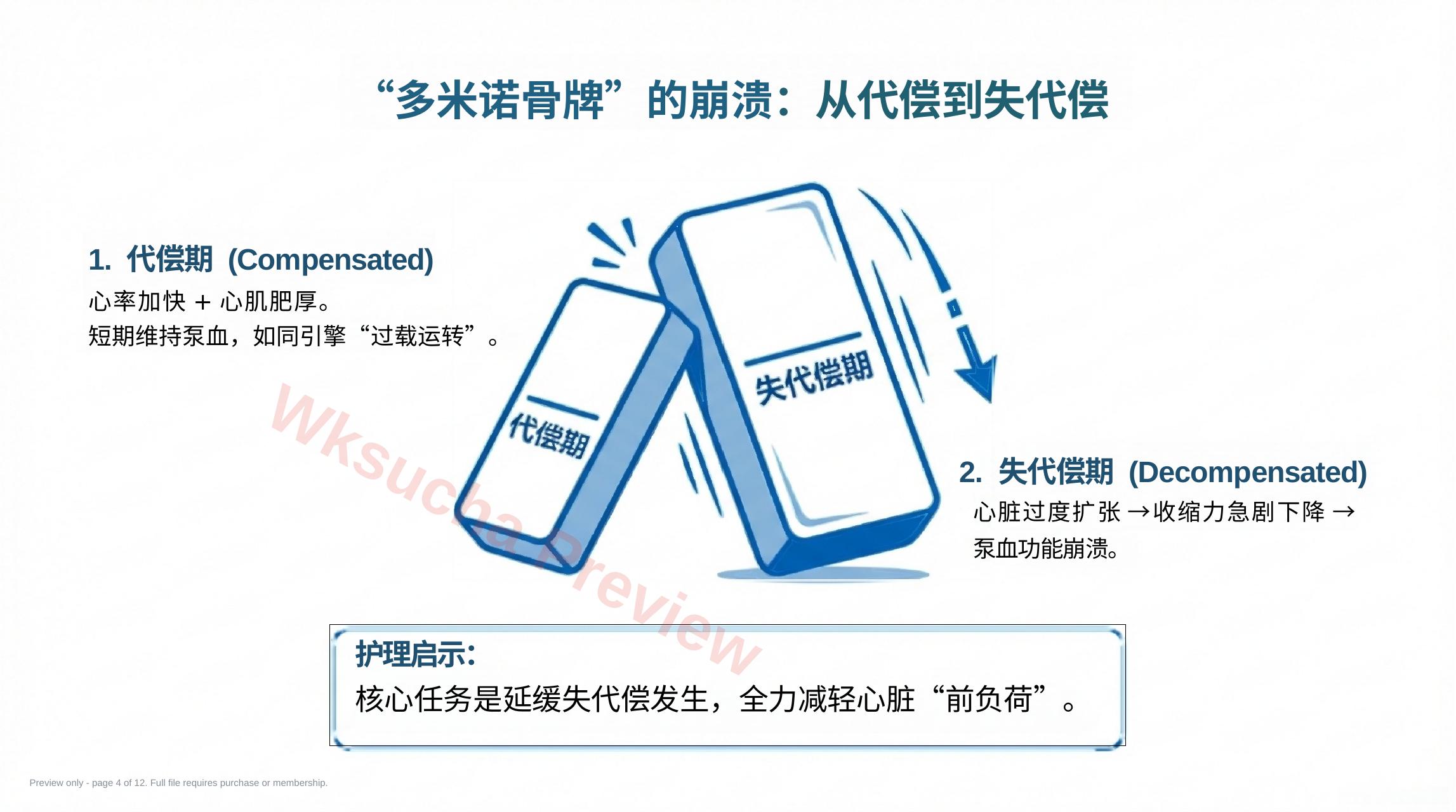 预览第 4 页