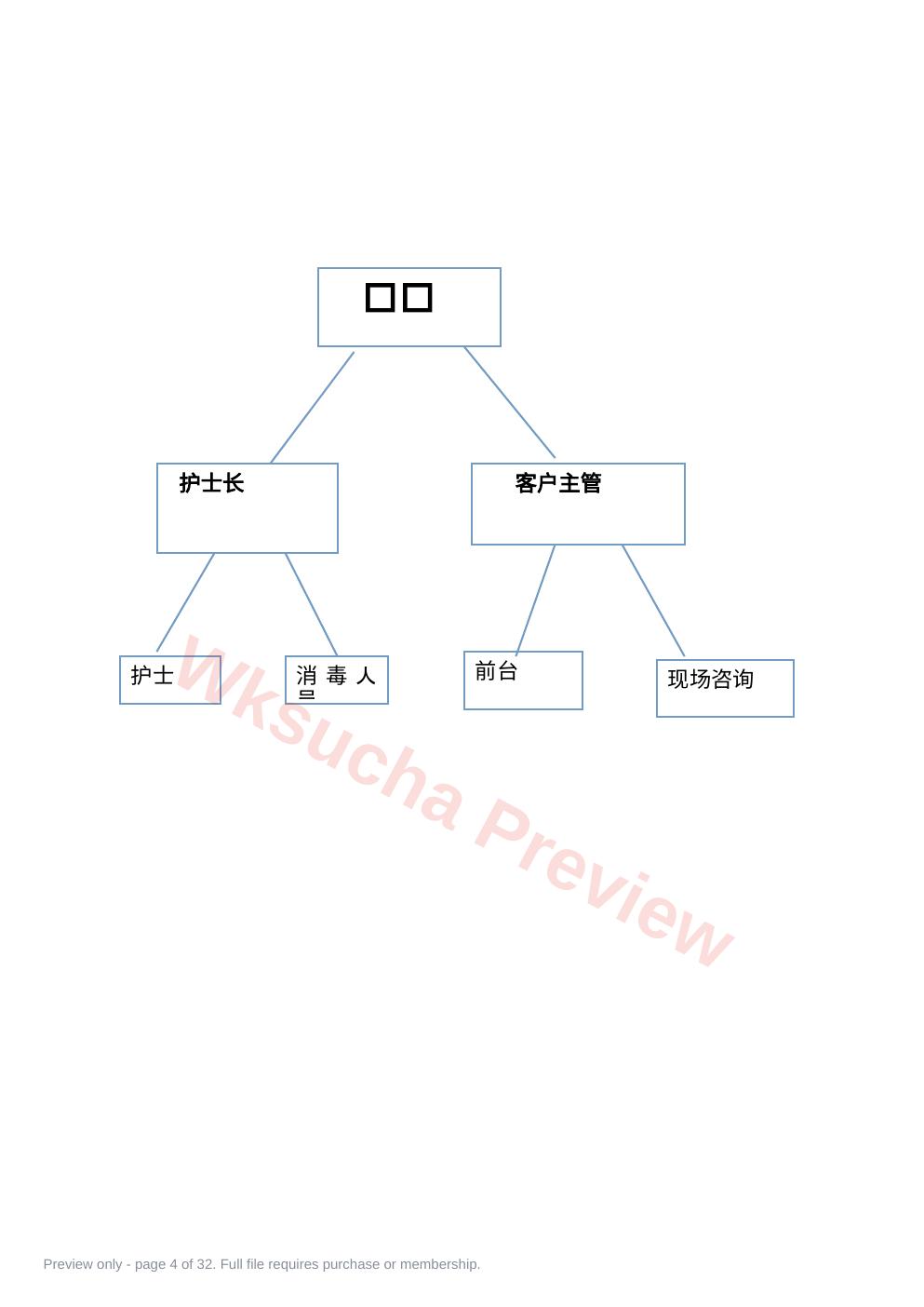 预览第 4 页