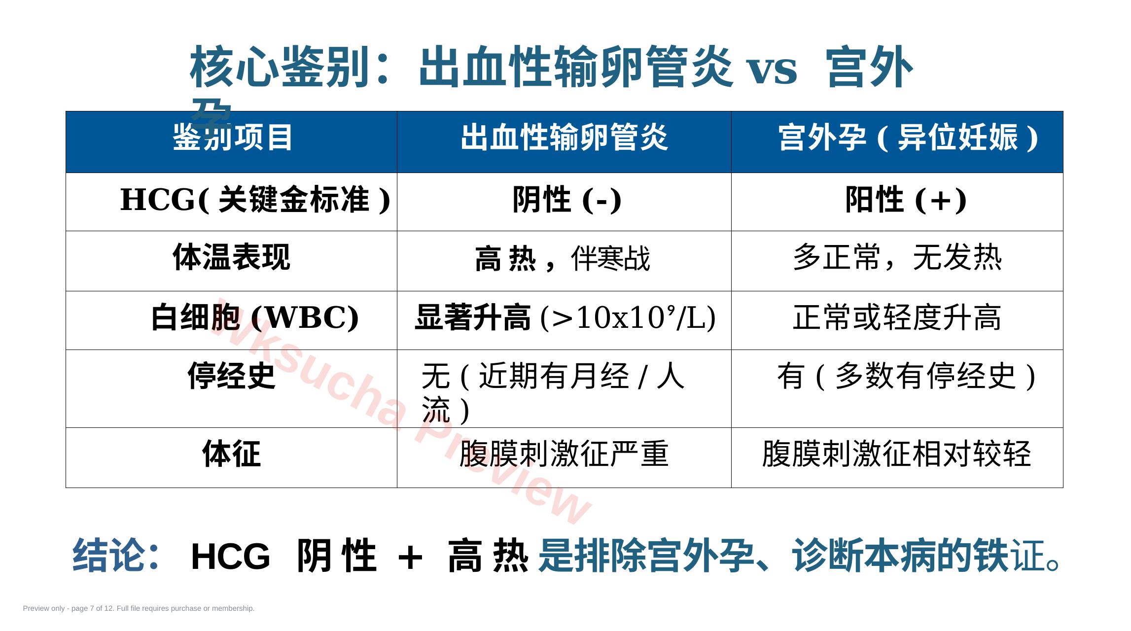 预览第 7 页
