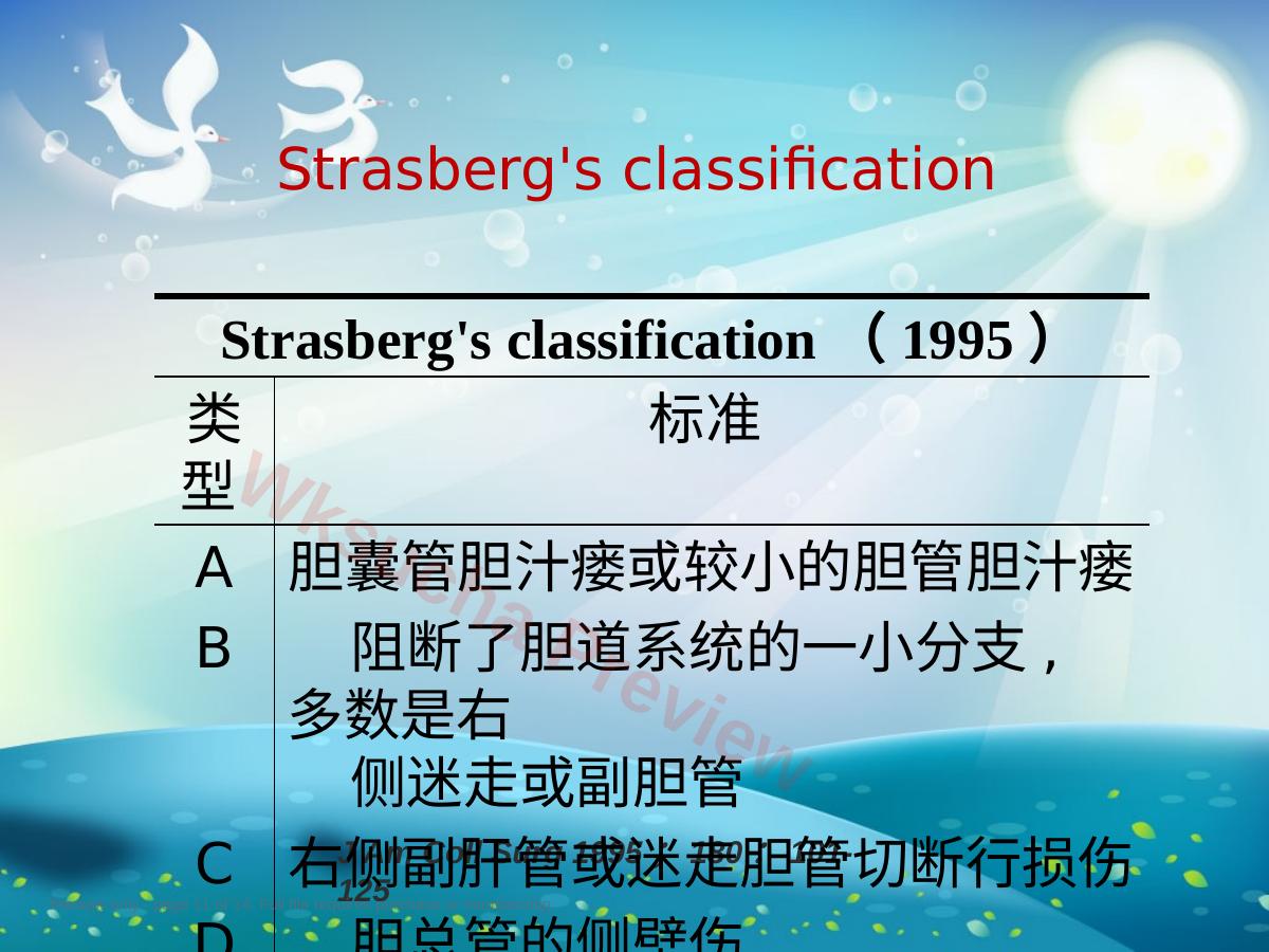 预览第 11 页