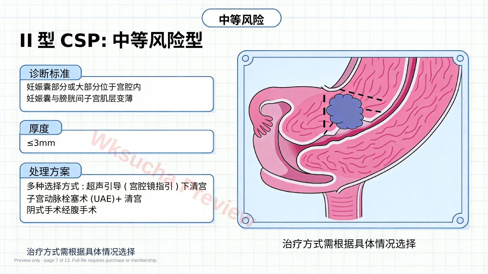 预览第 7 页