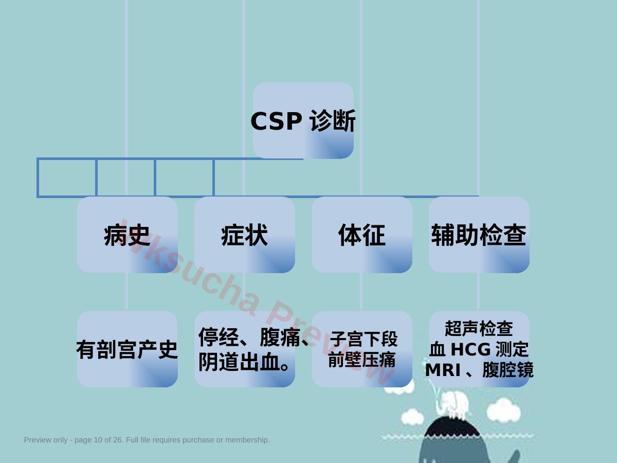 预览第 10 页