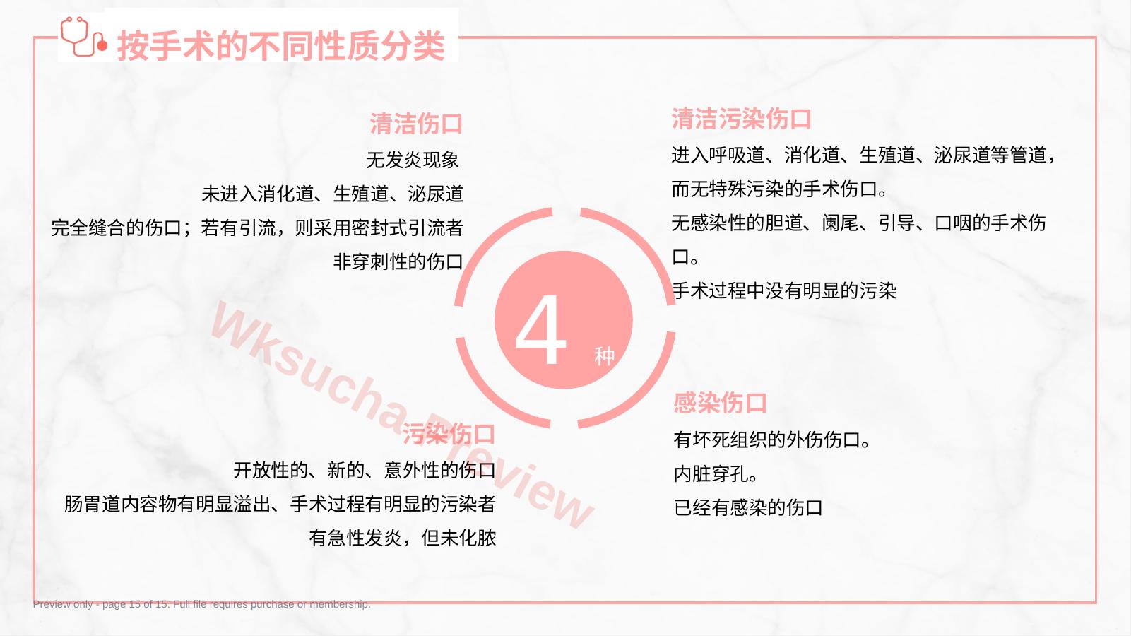预览第 15 页
