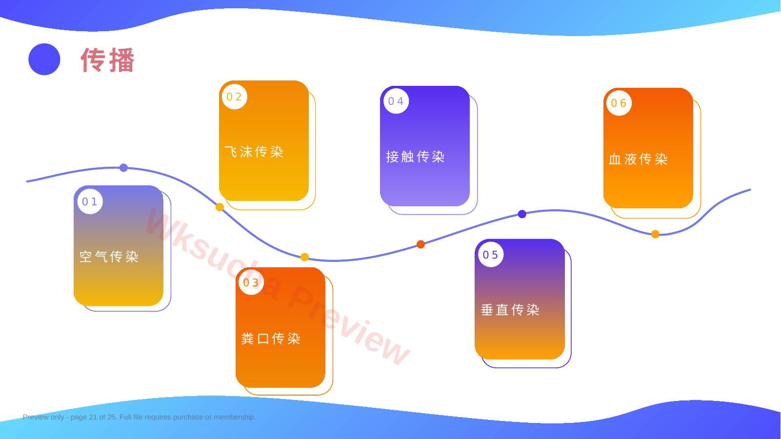 预览第 21 页