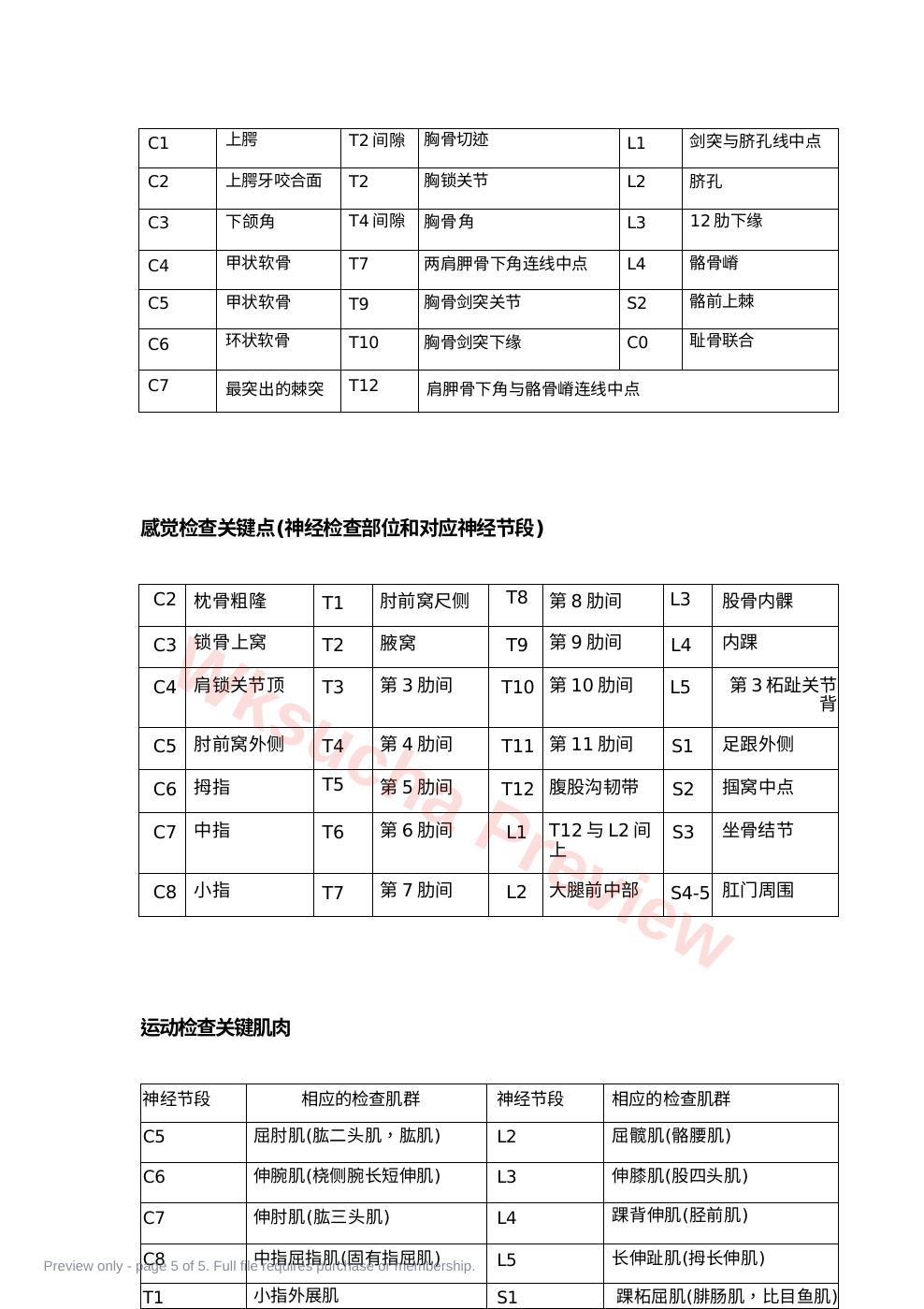 预览第 5 页