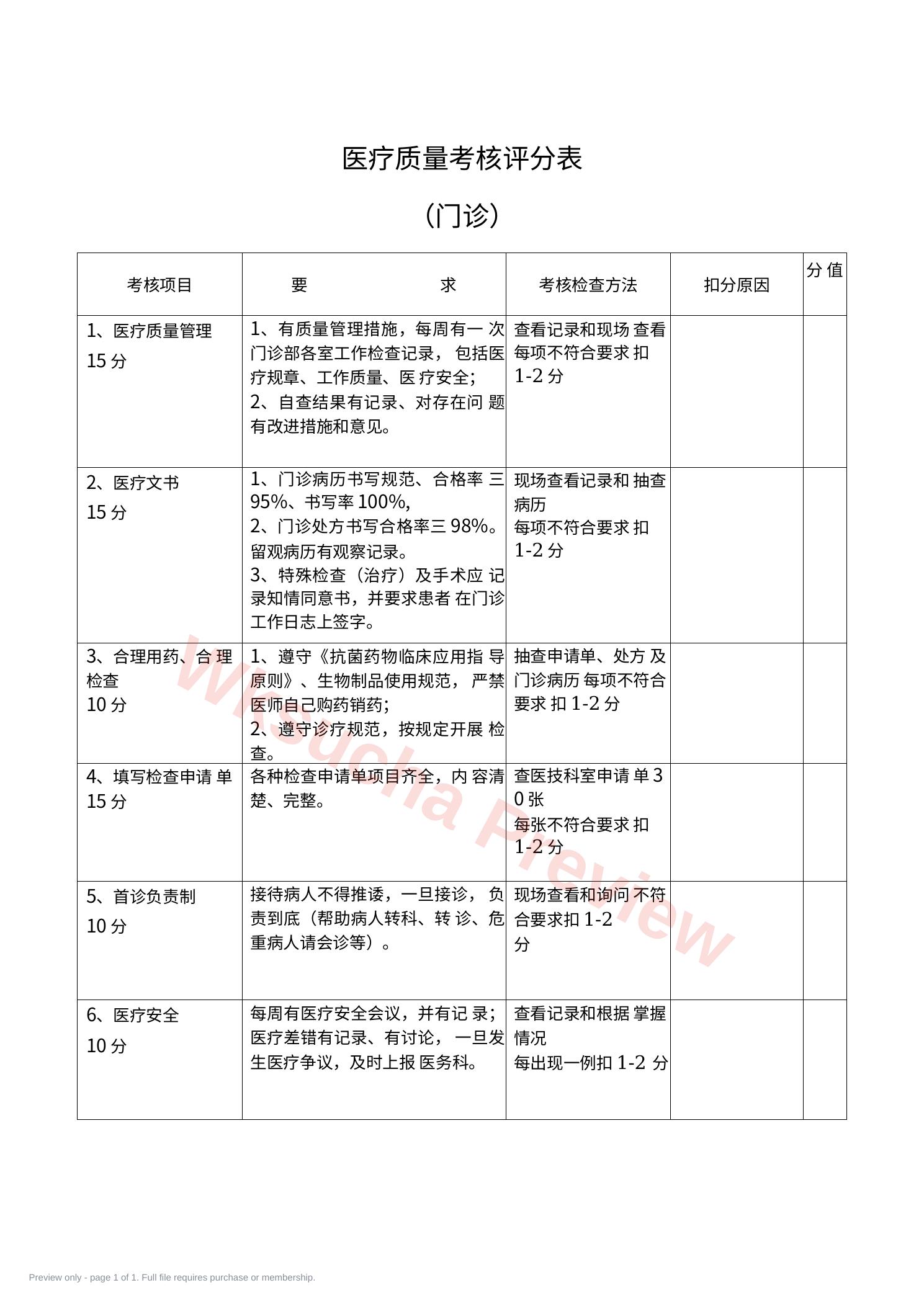 医疗质量 考核评分表