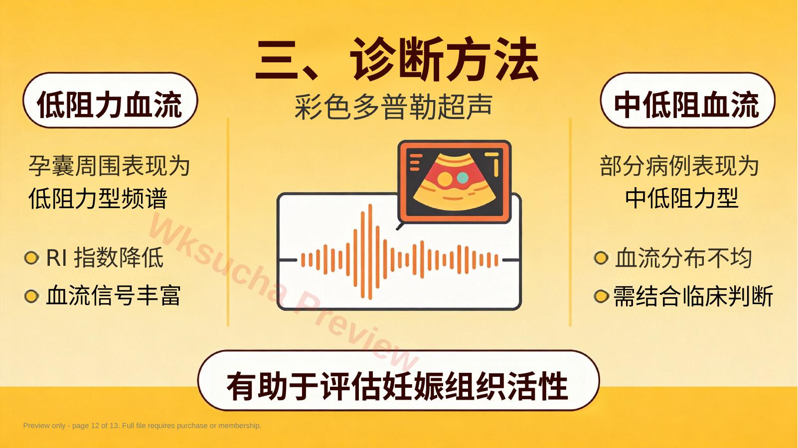 预览第 12 页