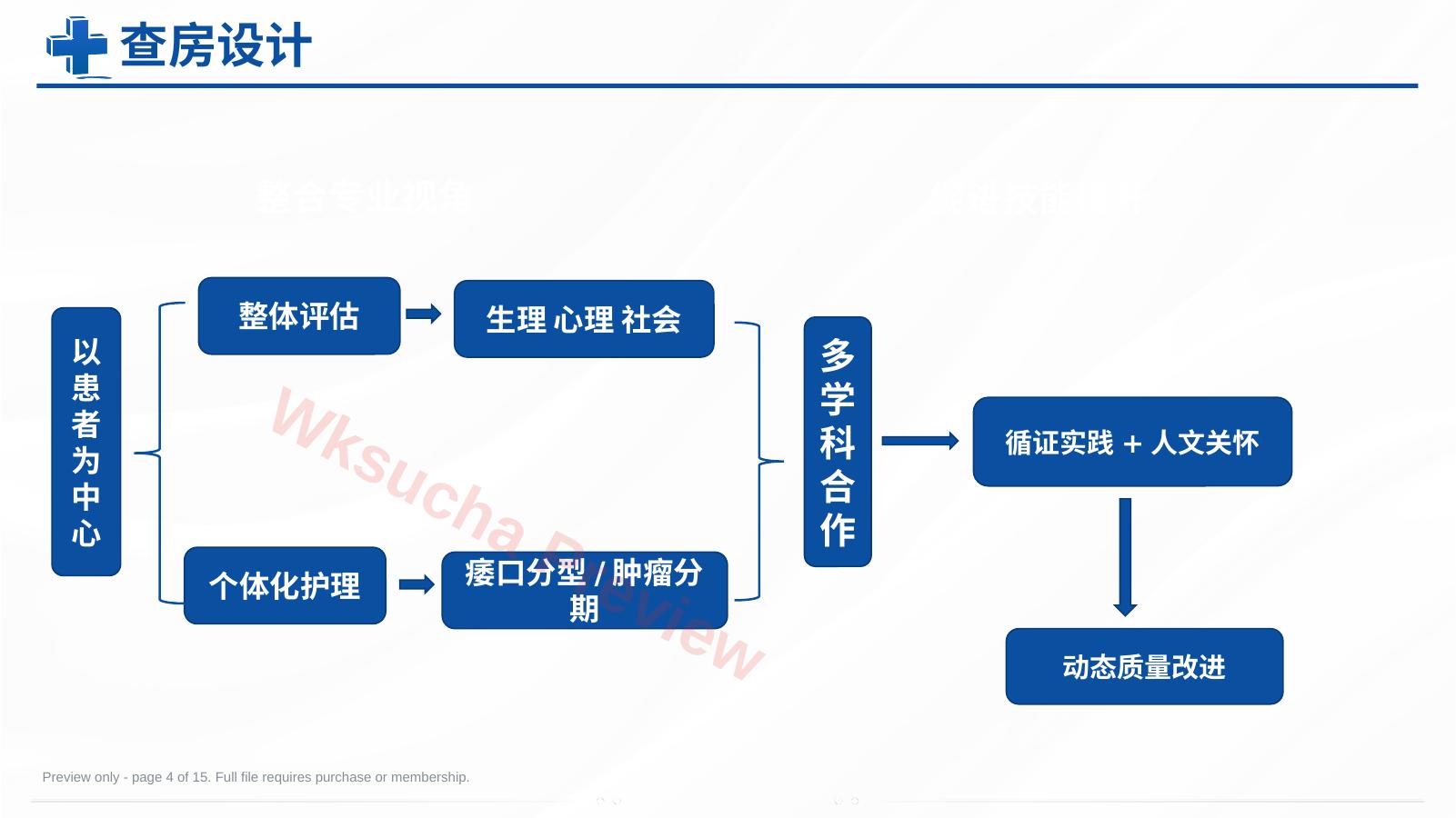 预览第 4 页