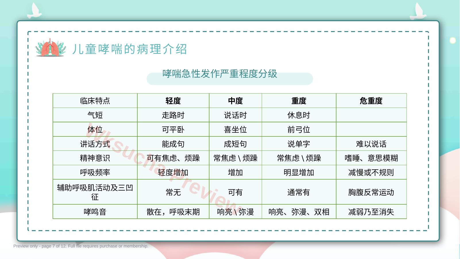 预览第 7 页