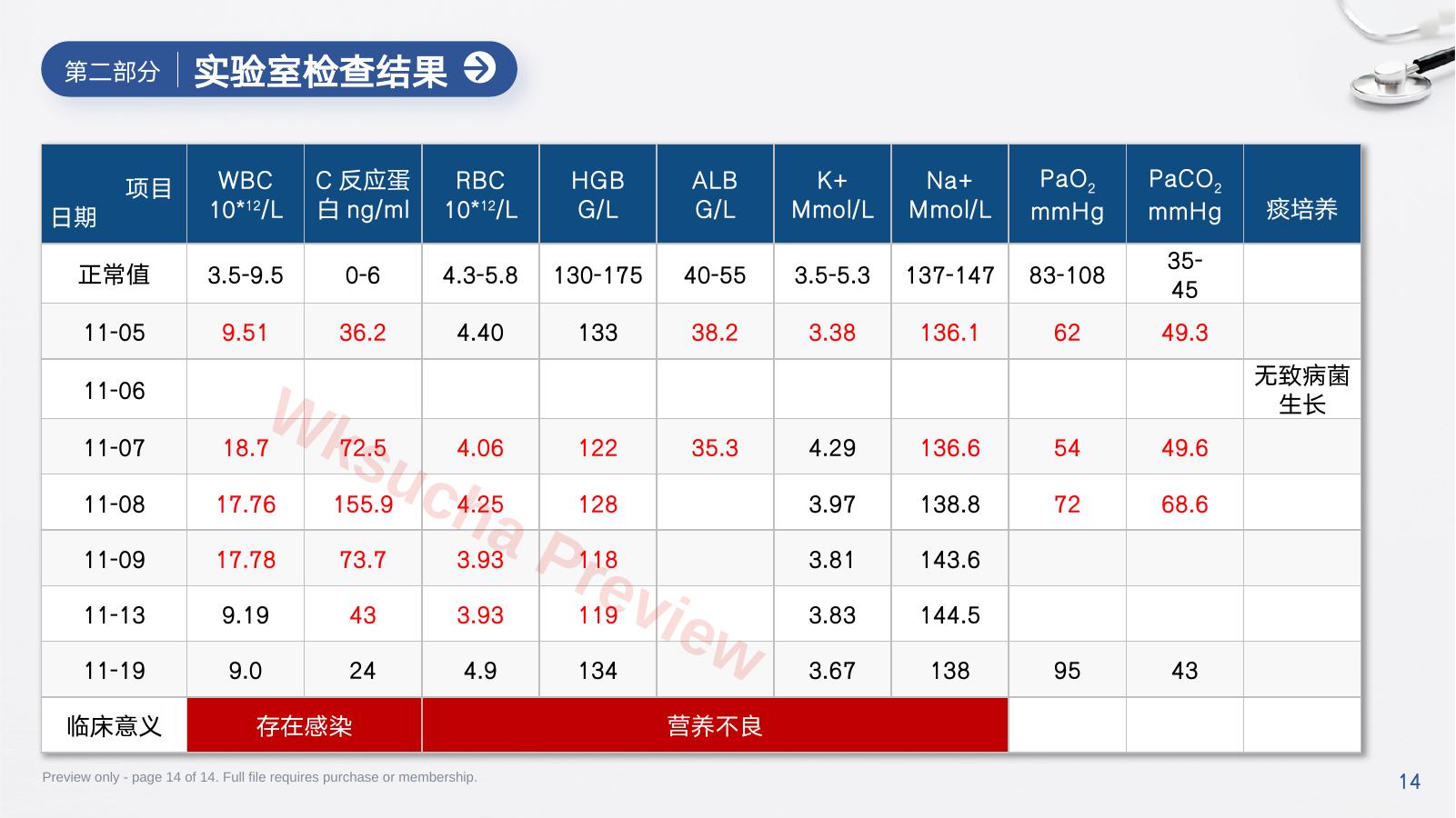 预览第 14 页