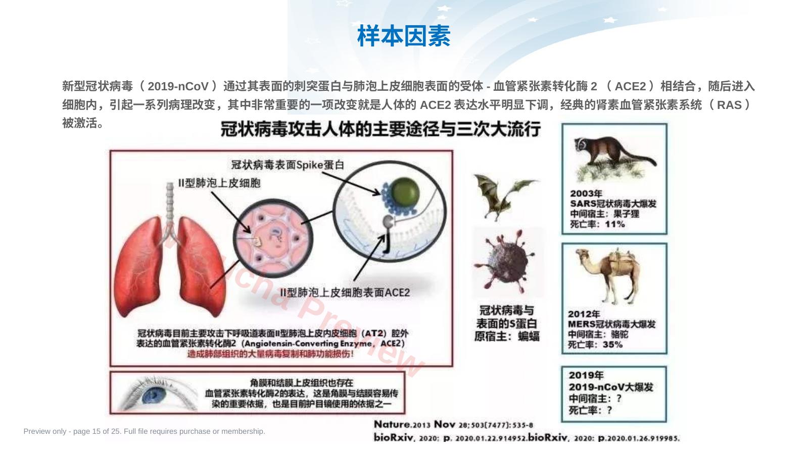 预览第 15 页