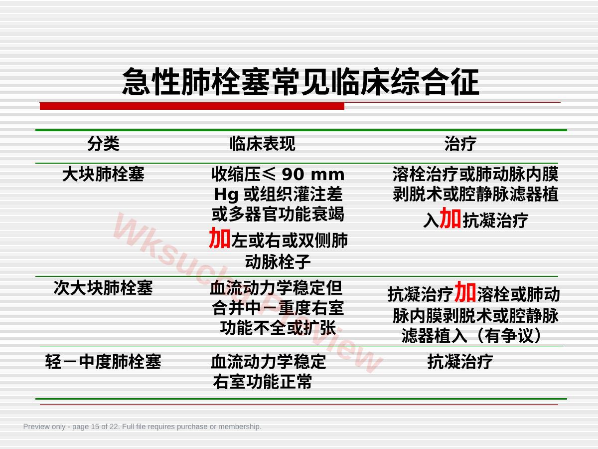 预览第 15 页