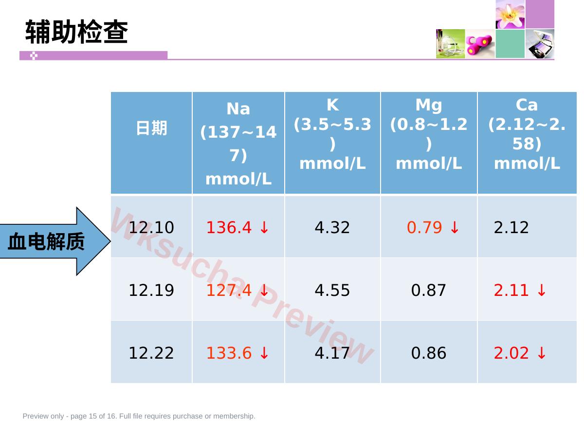 预览第 15 页