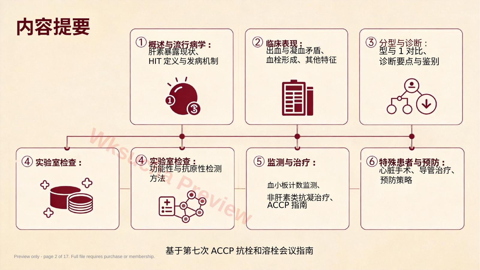 预览第 2 页