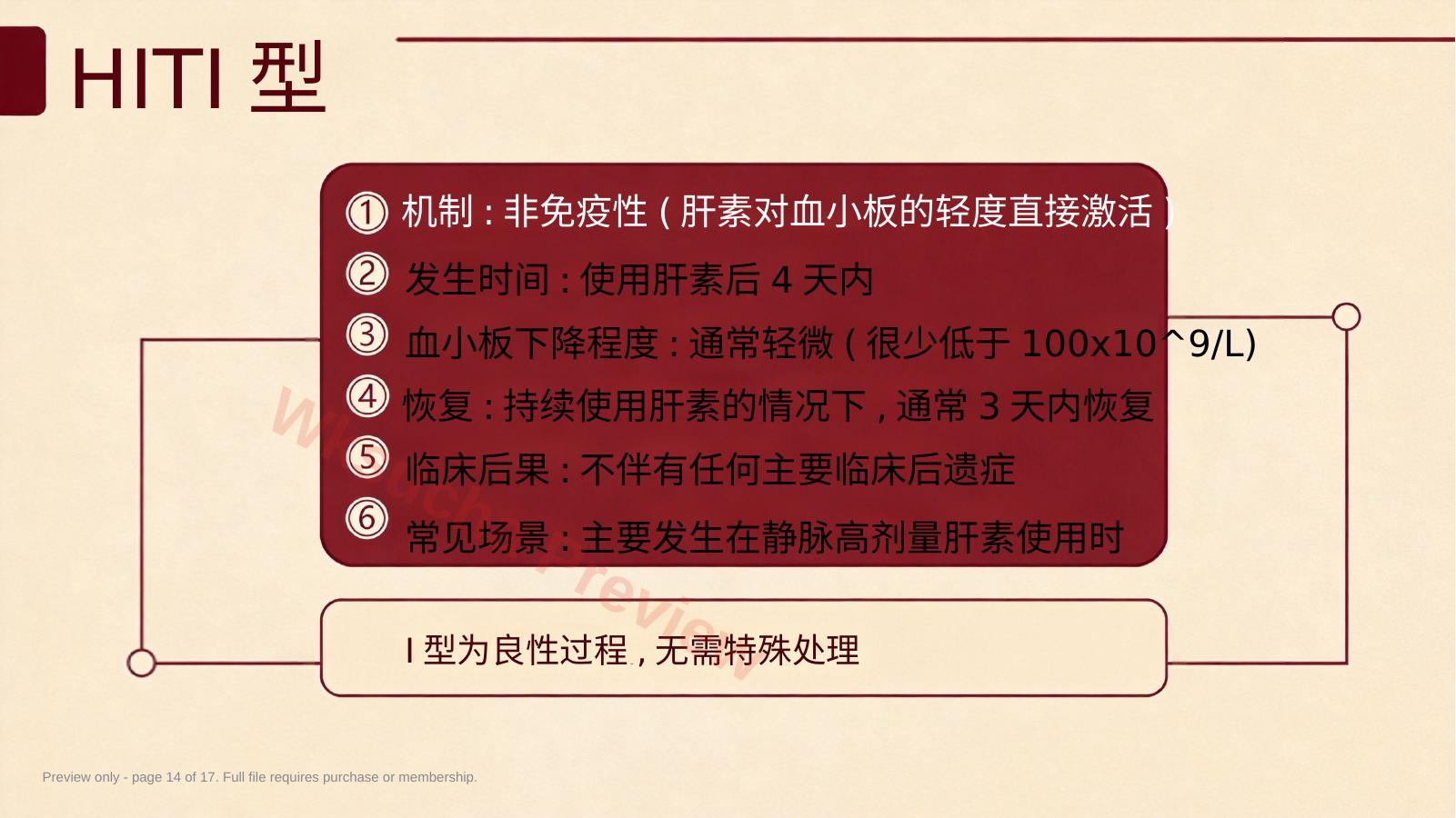 预览第 14 页