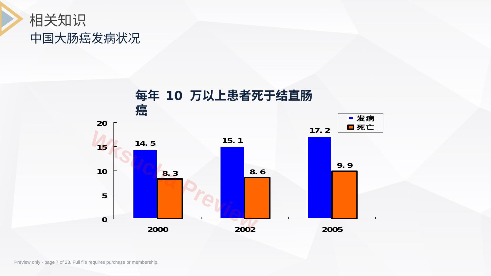 预览第 7 页