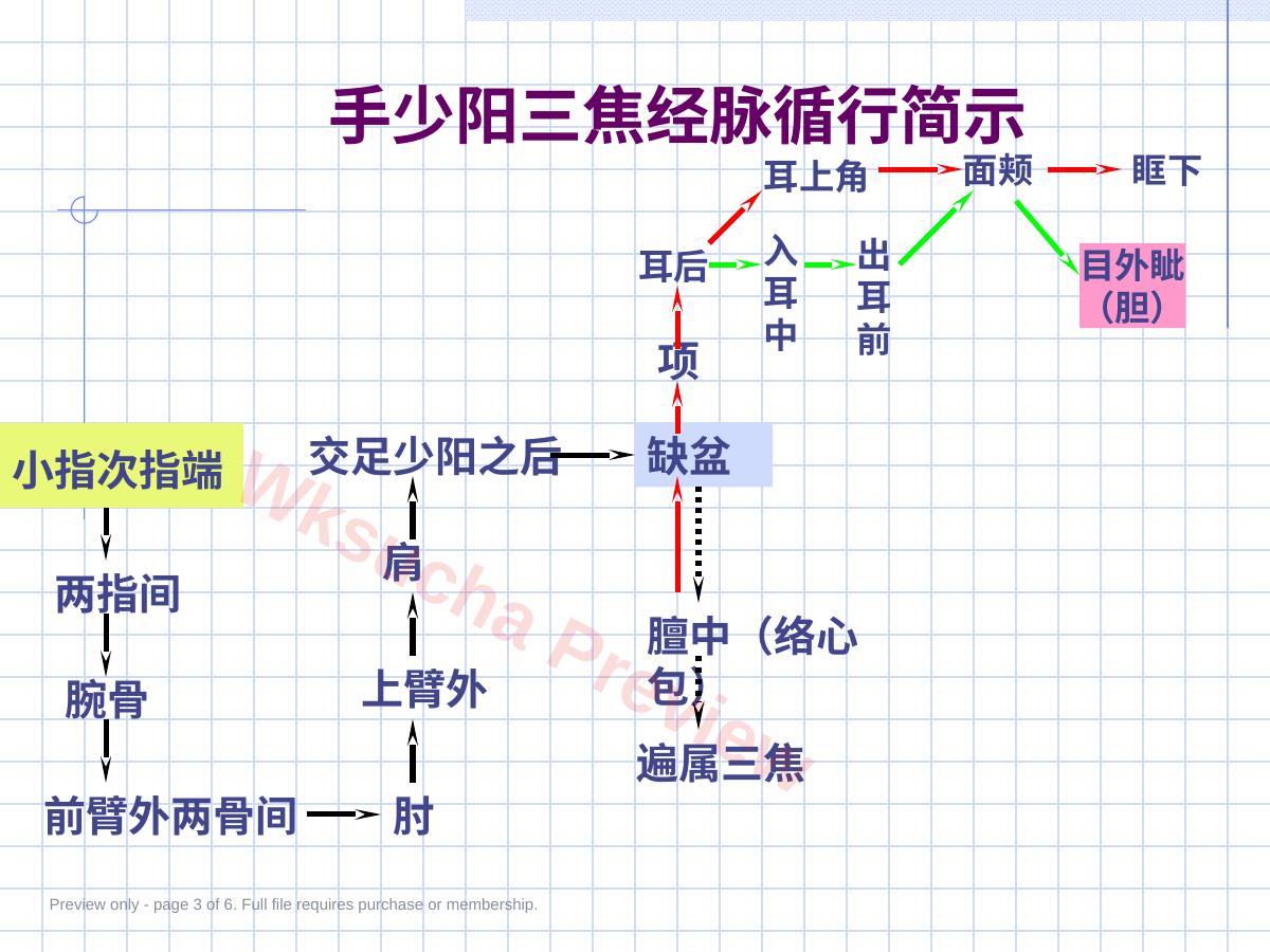 预览第 3 页
