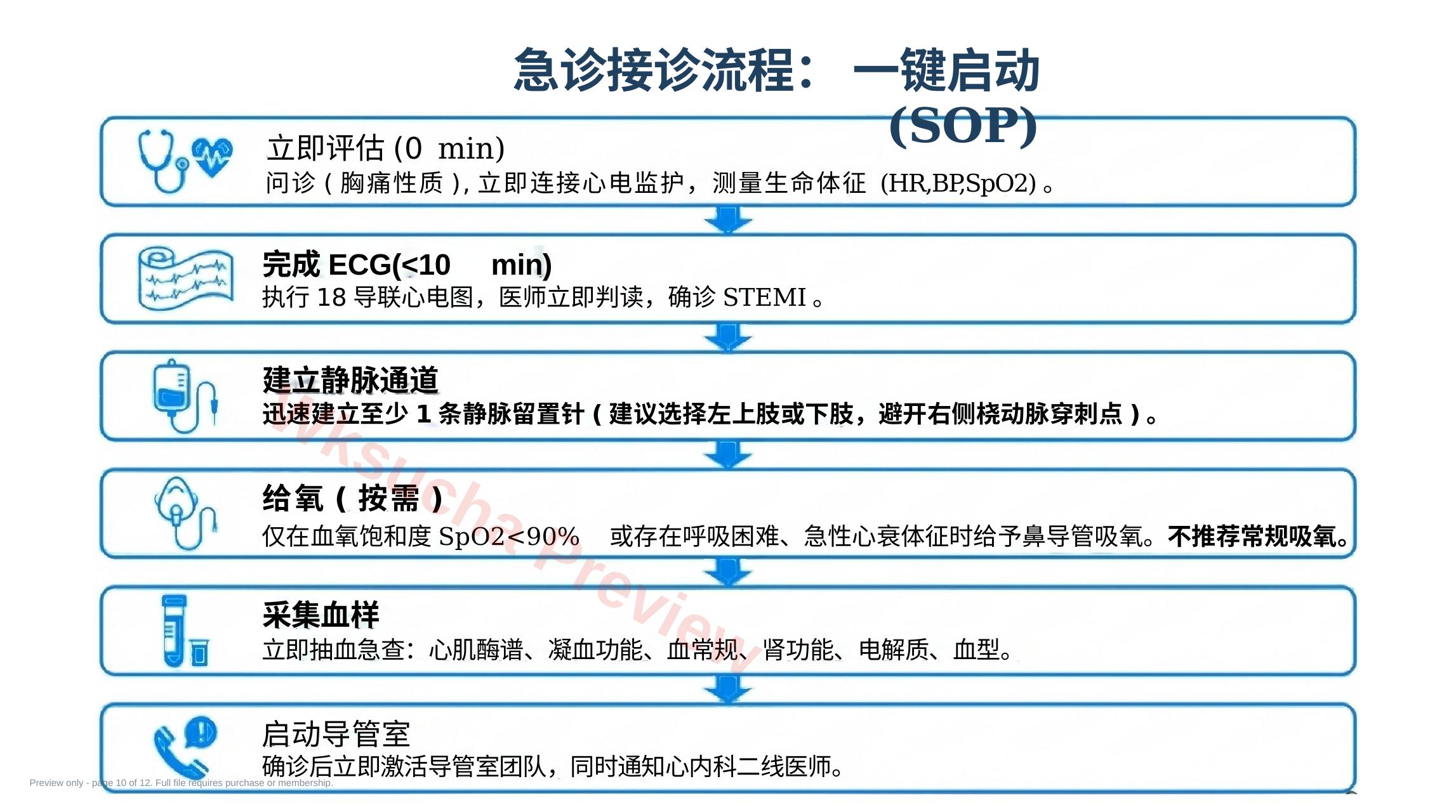 预览第 10 页
