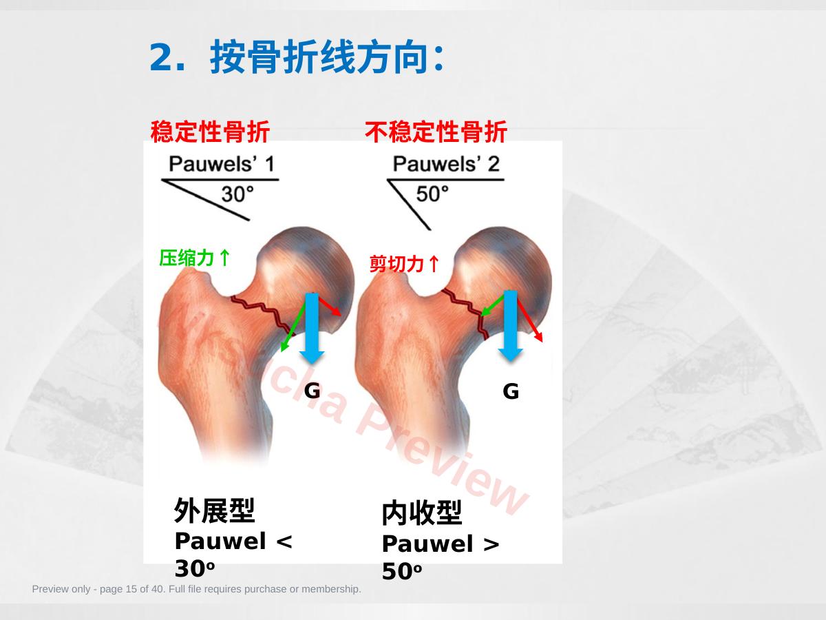 预览第 15 页