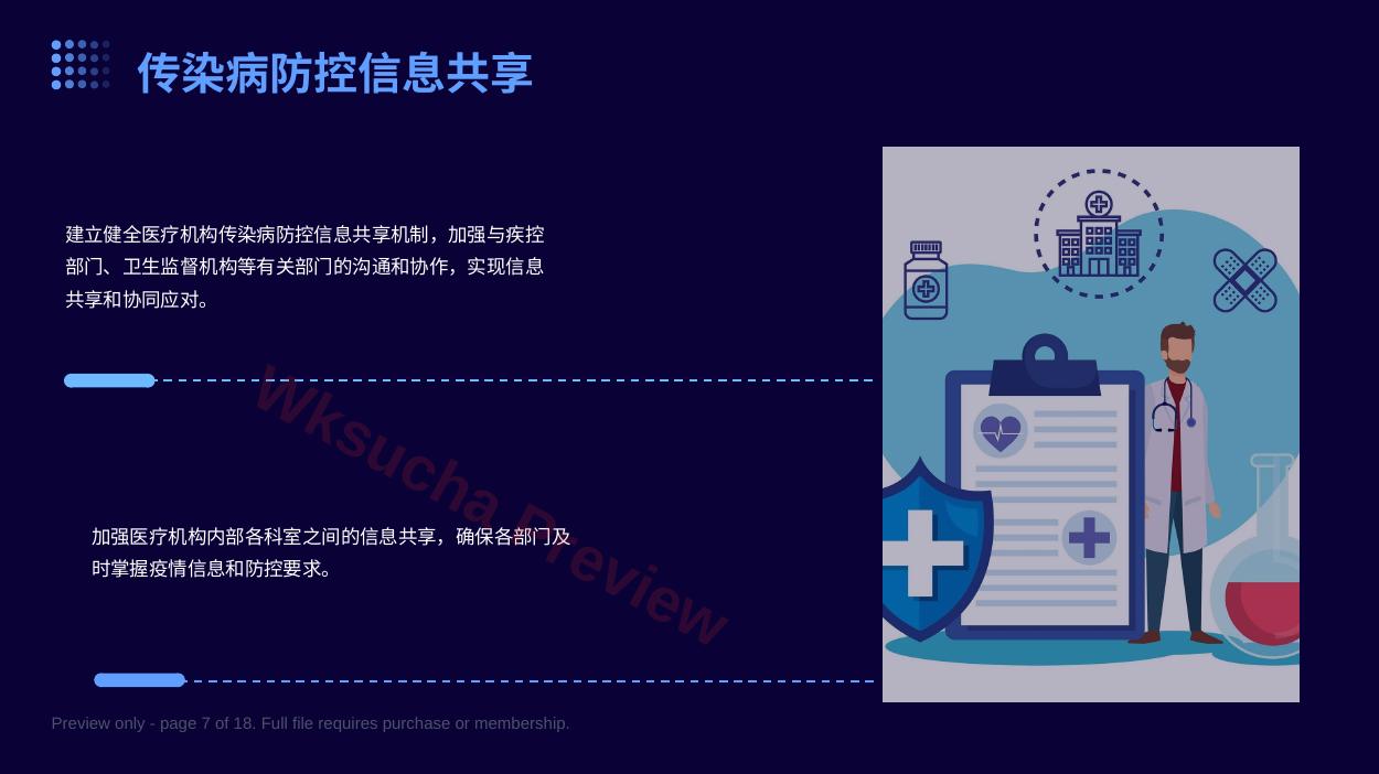 预览第 7 页