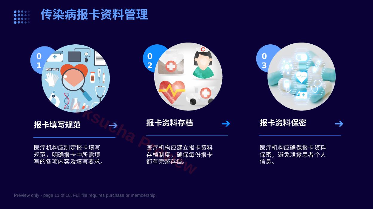 预览第 11 页