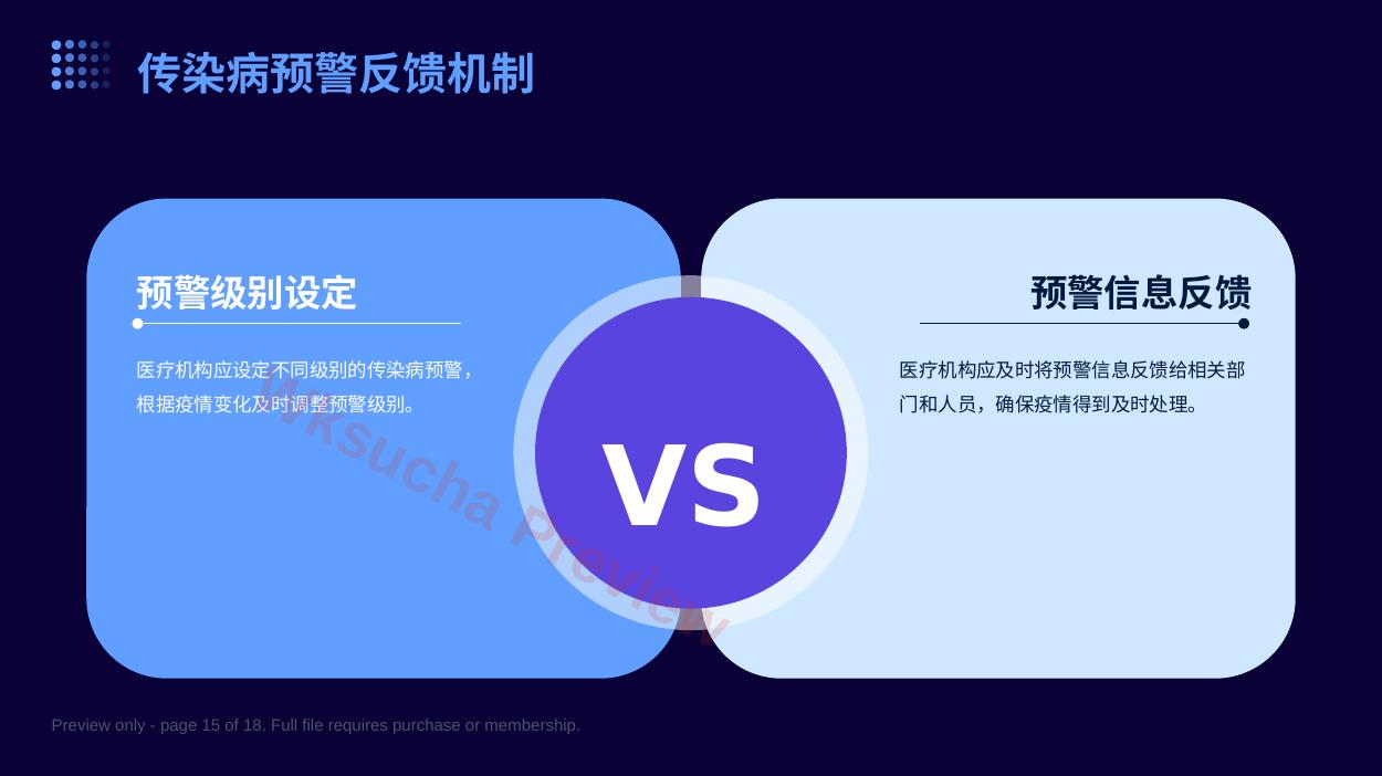 预览第 15 页