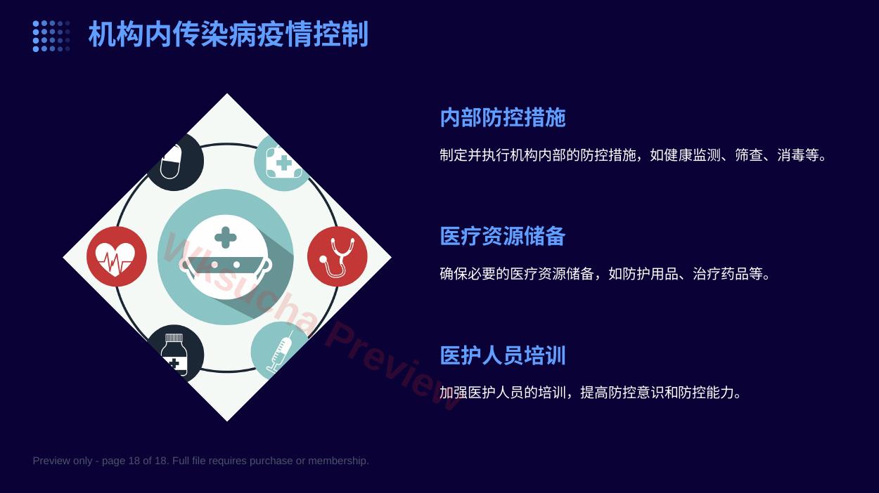 预览第 18 页