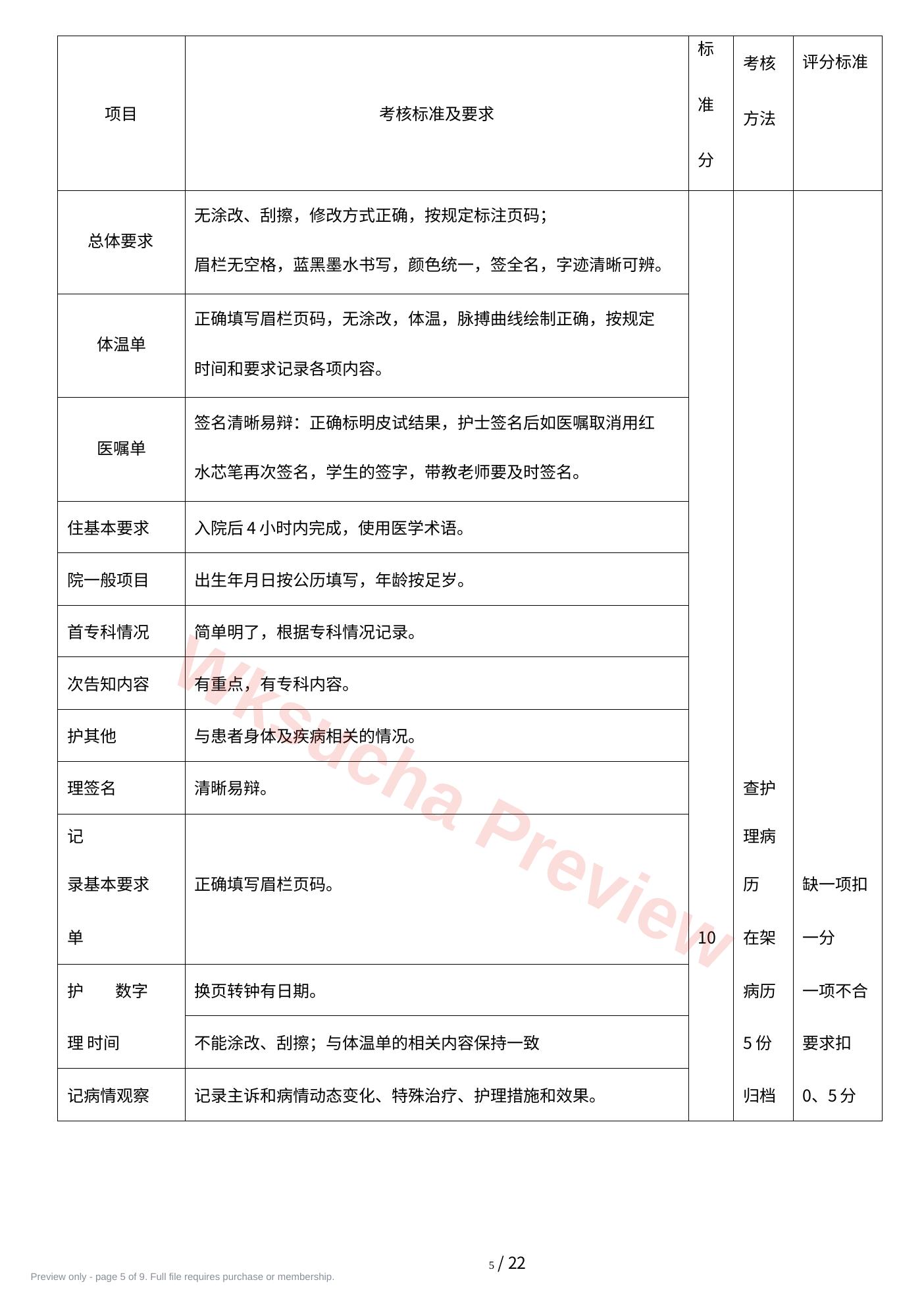 预览第 5 页