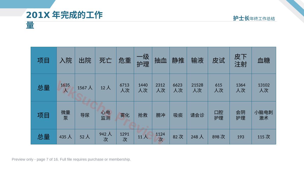 预览第 7 页