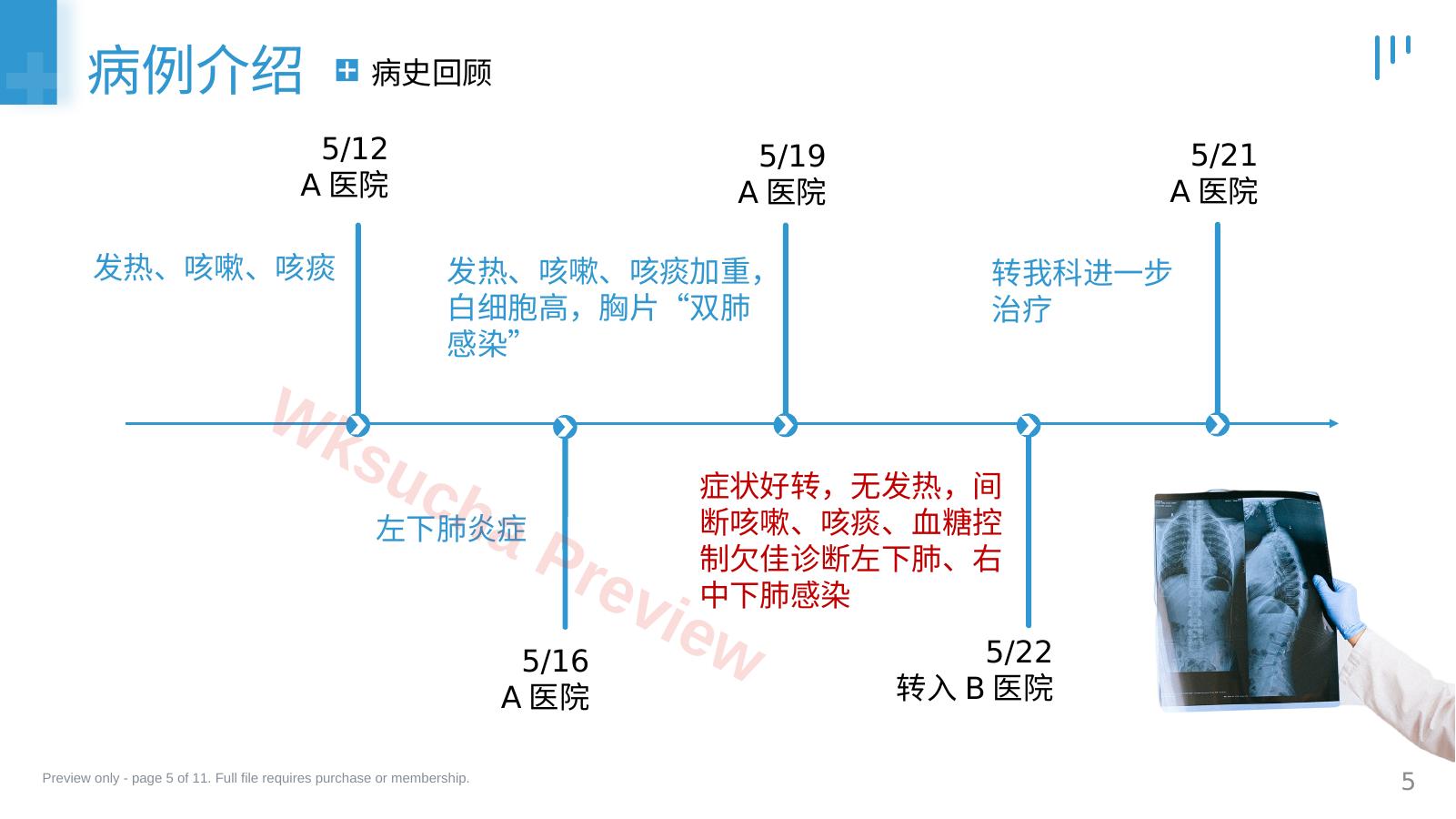 预览第 5 页