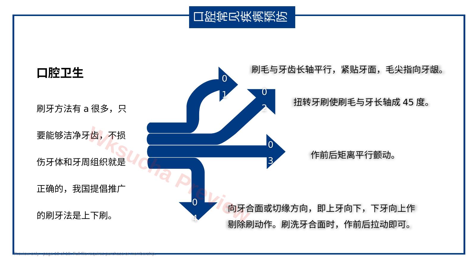 预览第 10 页
