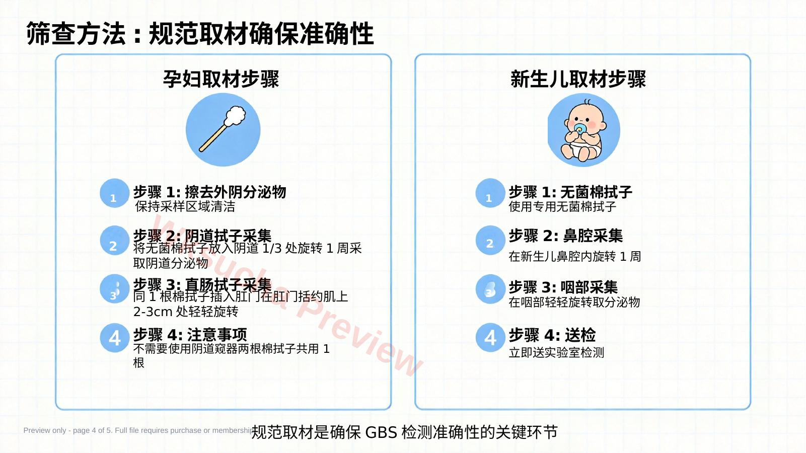预览第 4 页