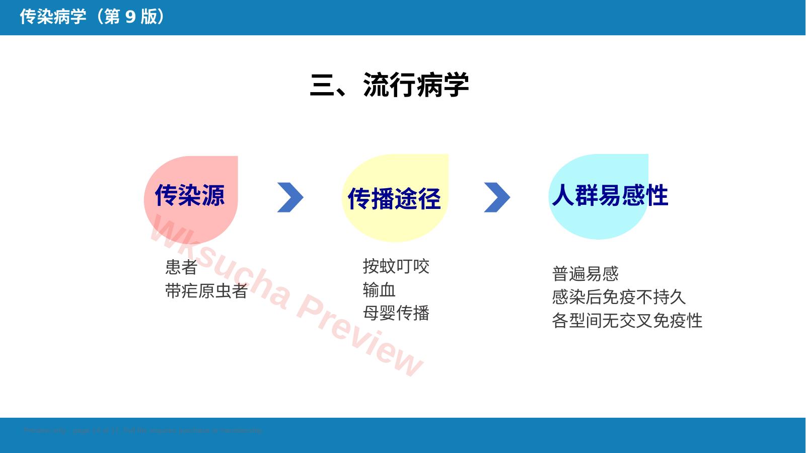 预览第 14 页