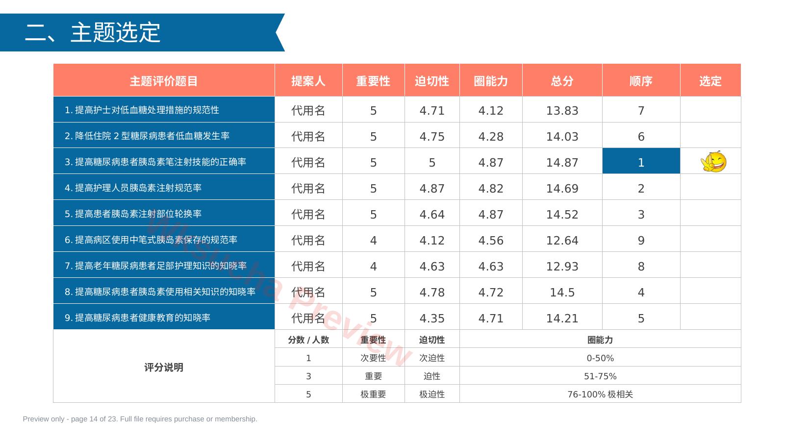 预览第 14 页