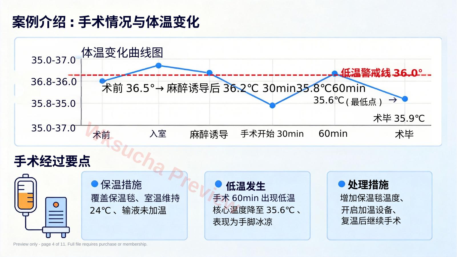 预览第 4 页