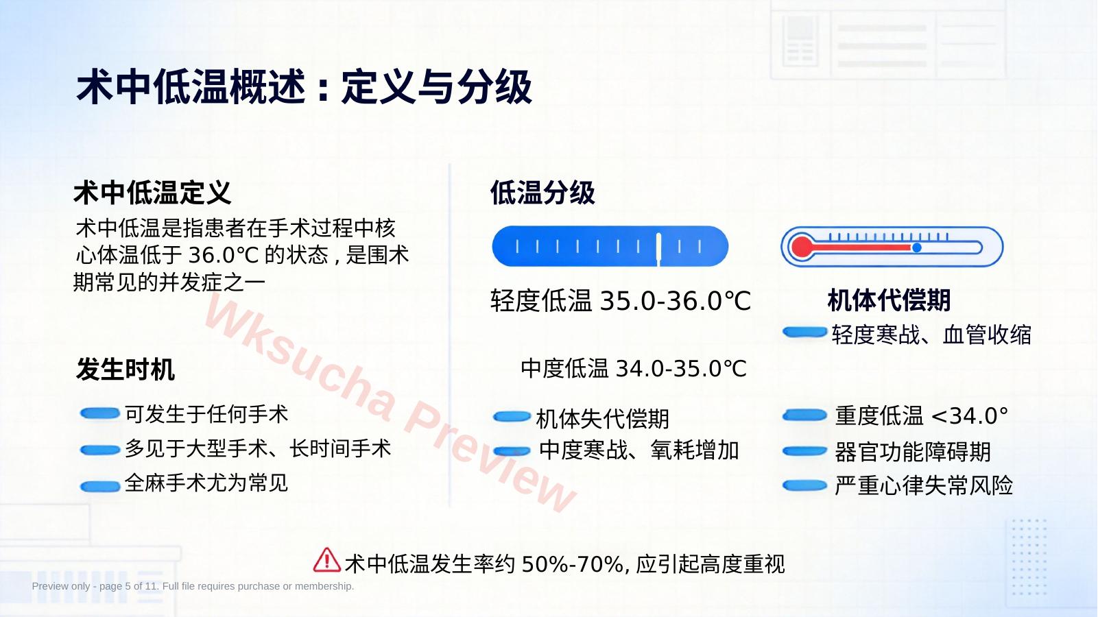 预览第 5 页