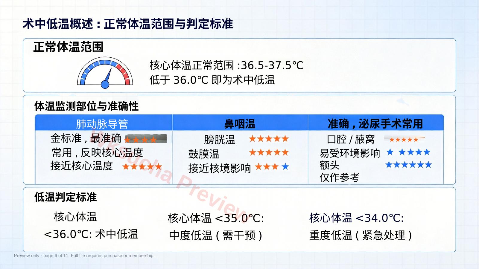 预览第 6 页