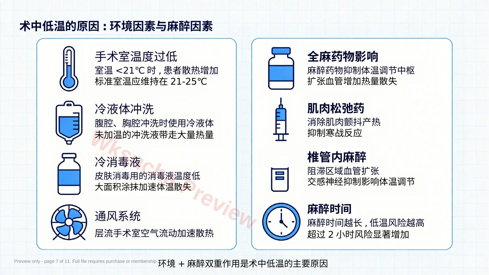 预览第 7 页