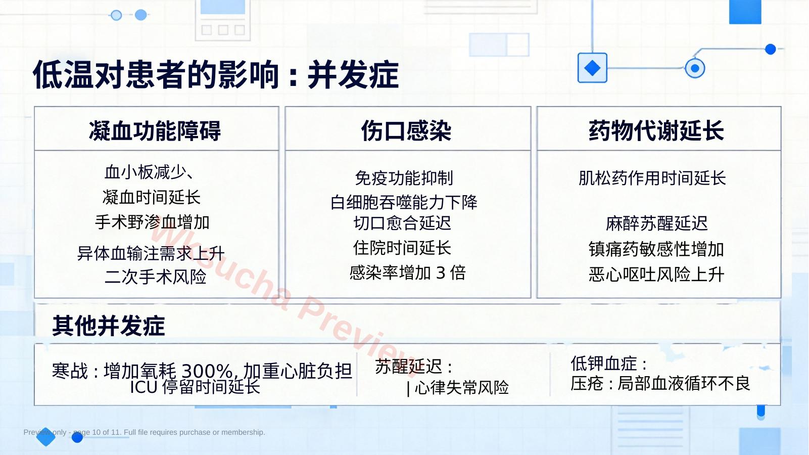 预览第 10 页
